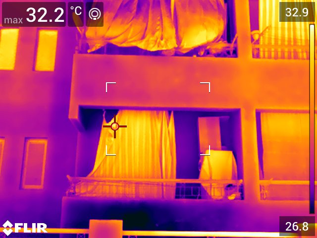 Thermal imaging