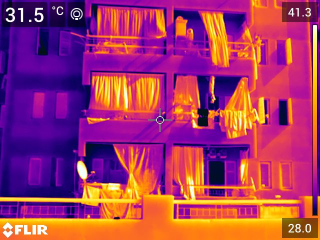 Thermal imaging