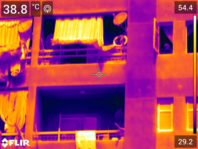 Thermal imaging