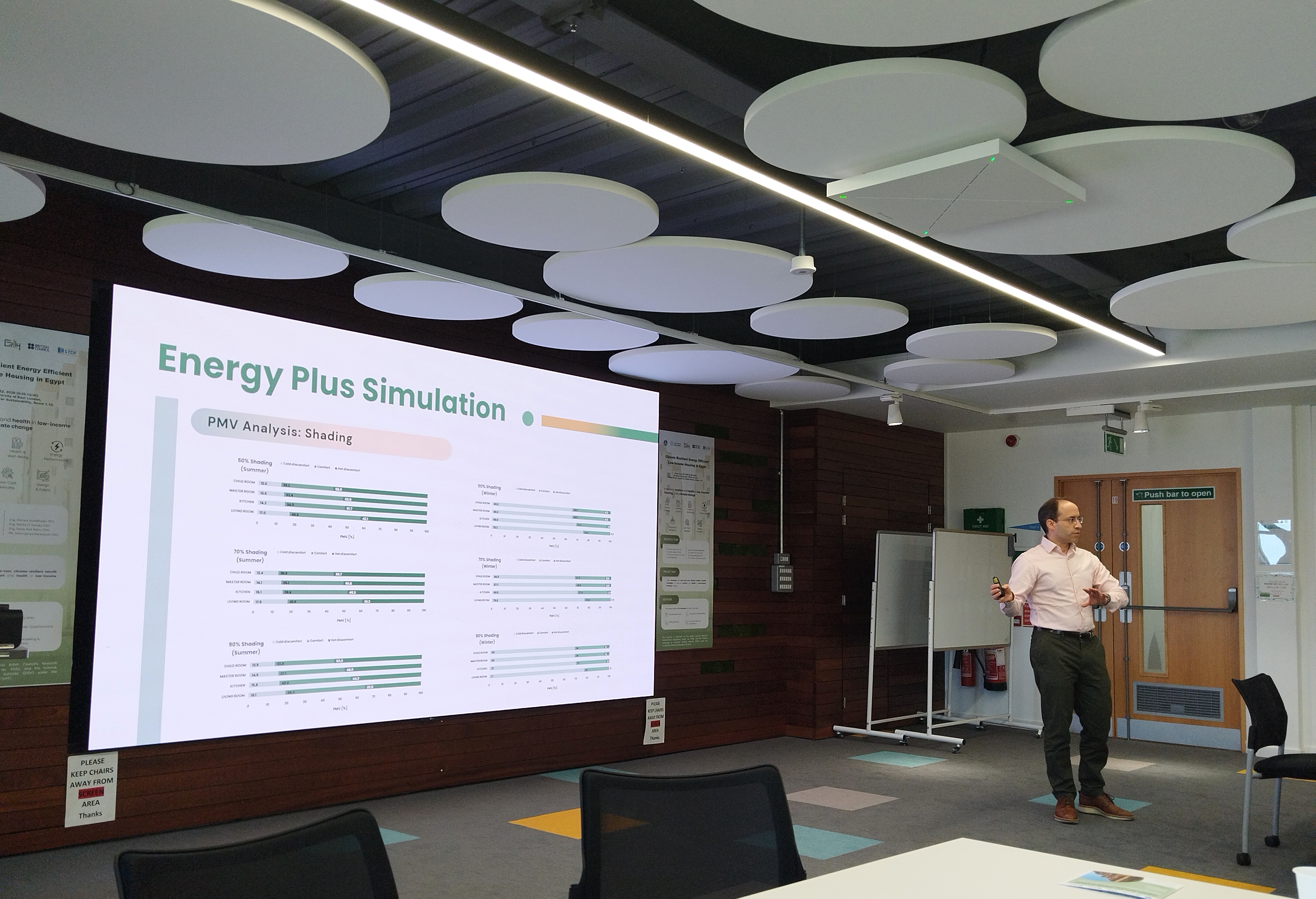 Retrofit Strategy Workshop 2 - UEL, UK