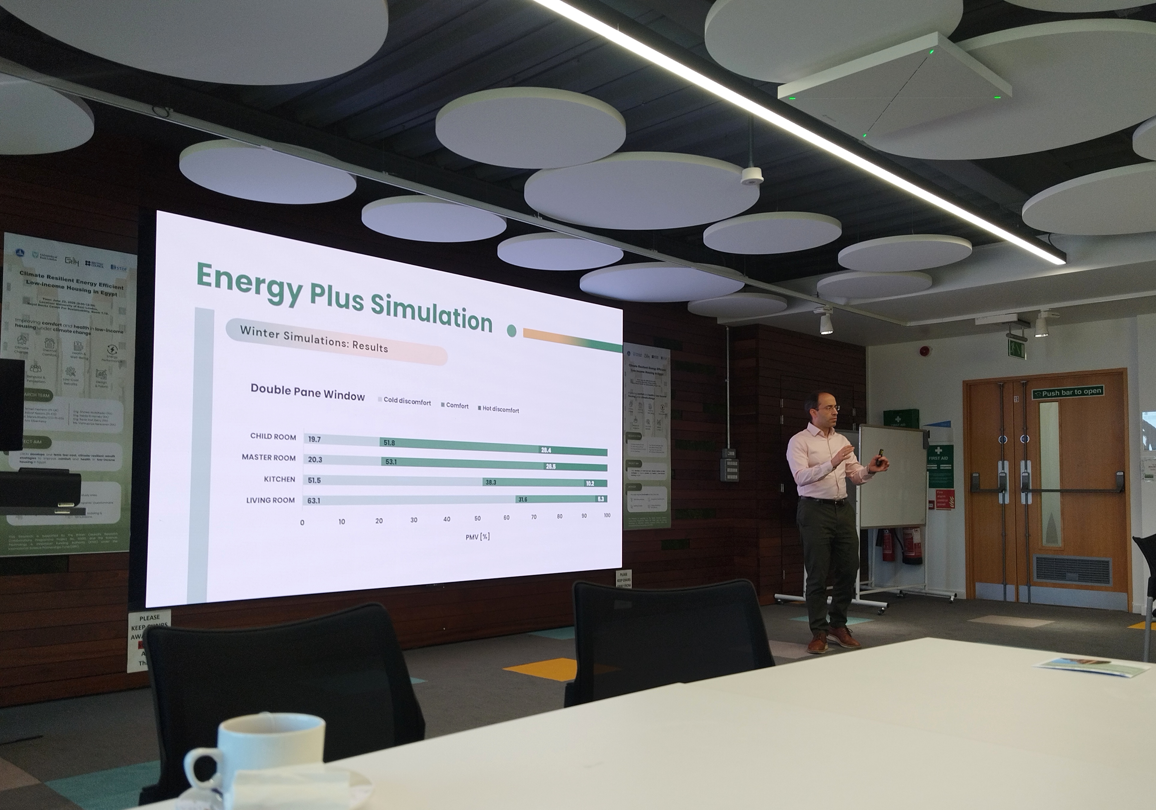 Retrofit Strategy Workshop 2 - UEL, UK