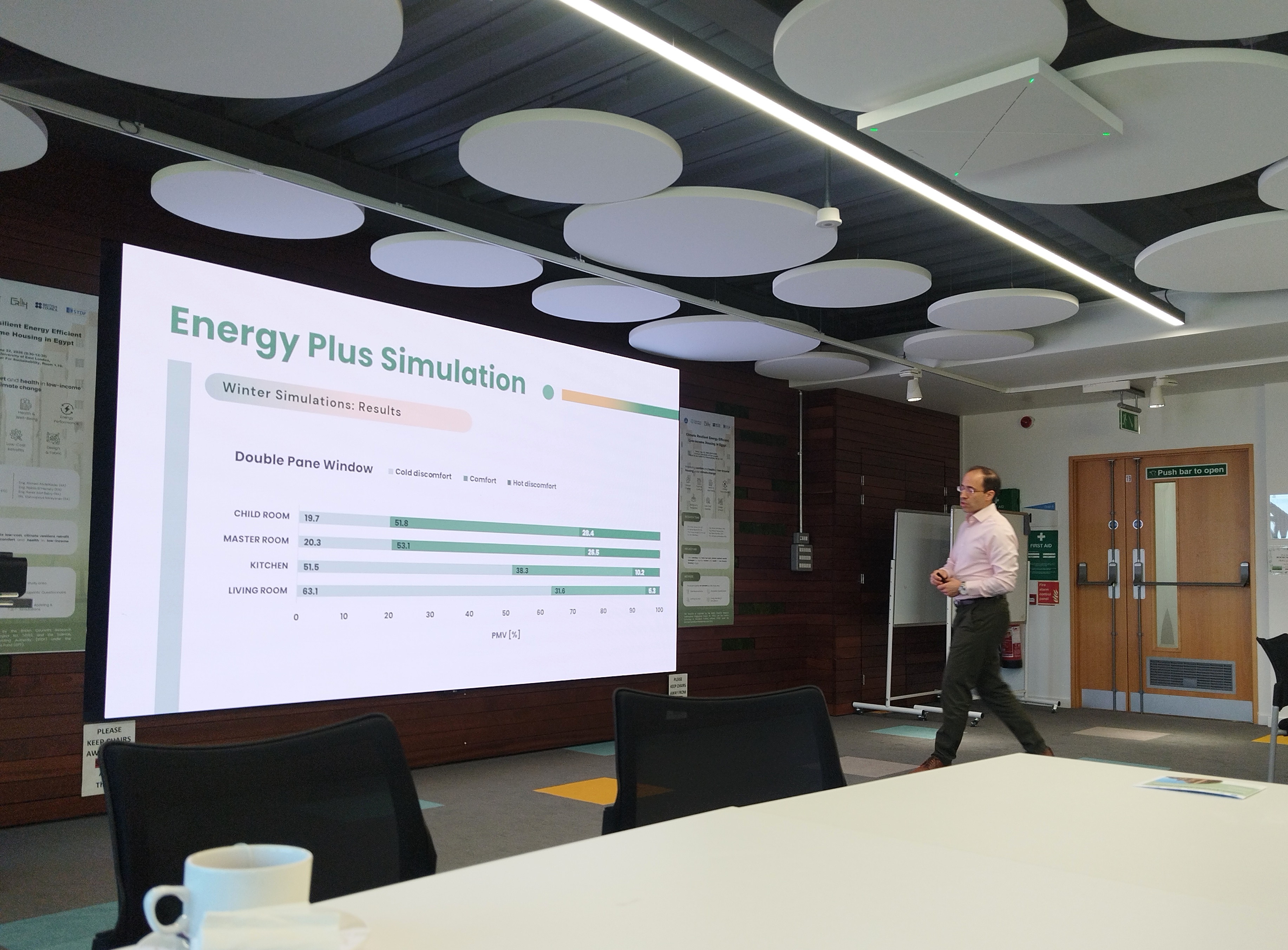 Retrofit Strategy Workshop 2 - UEL, UK